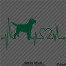 Heartbeat: Labrador Retriever Love Vinyl Decal